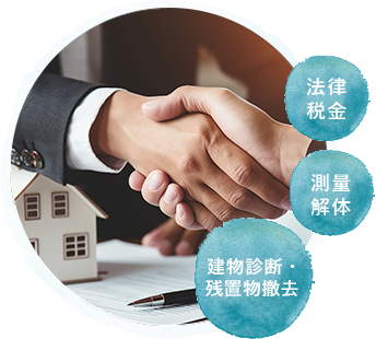 豊富な取引先を活かした不動産売却のワンストップサービス