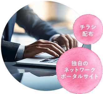 あらゆる販促媒体を用いた早期・高額売却