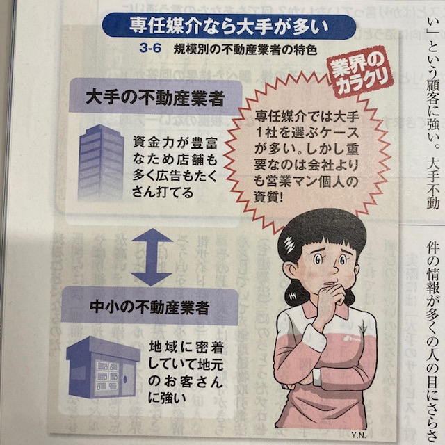 売却依頼は会社よりも担当者が重要